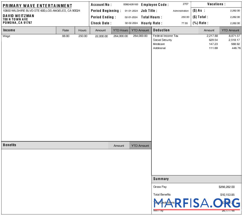 Downloadable Primary Wave Entertainment pay statement template